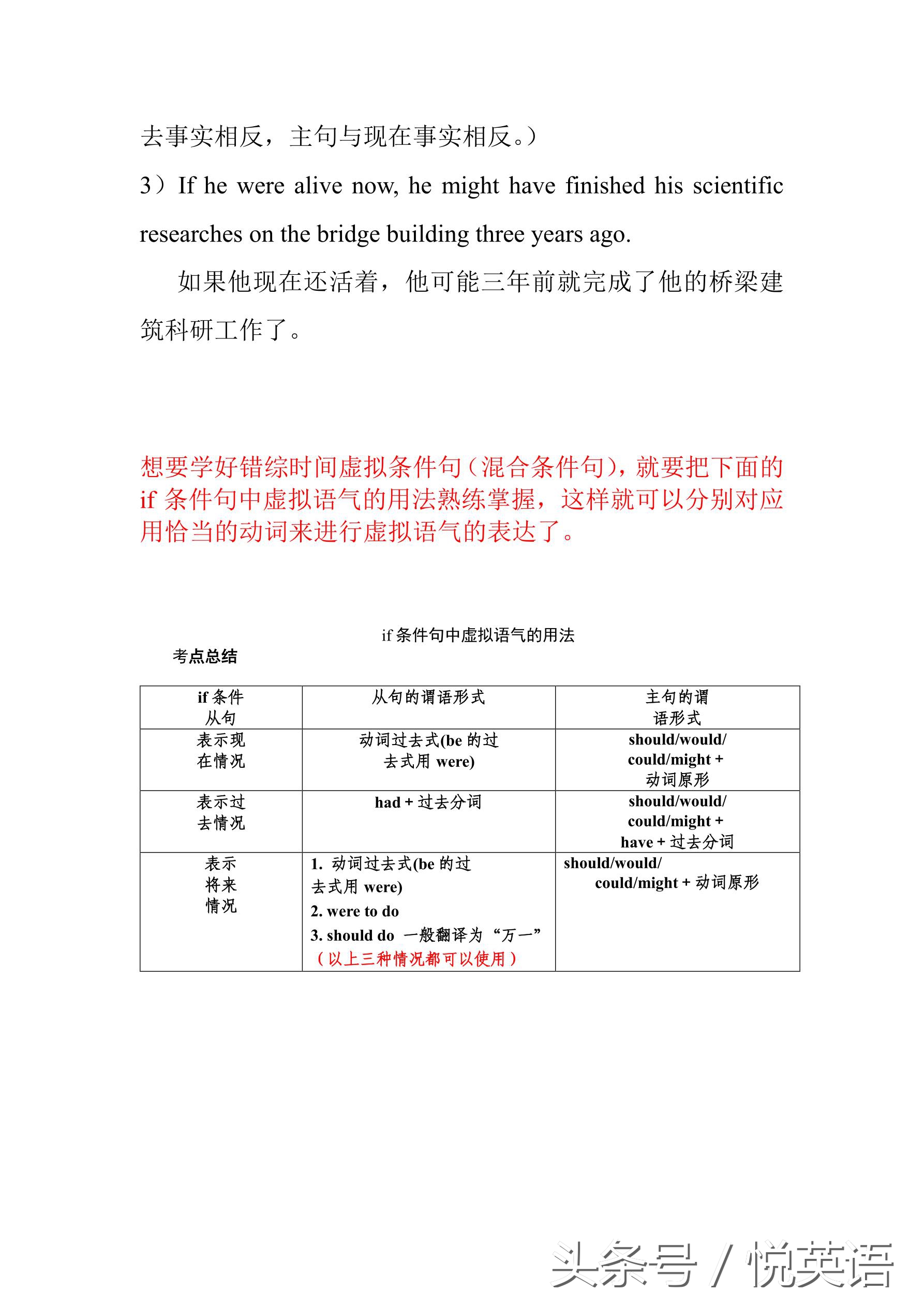 错综时间虚拟条件句（错综时间虚拟条件句真题）-第2张图片-昕阳网