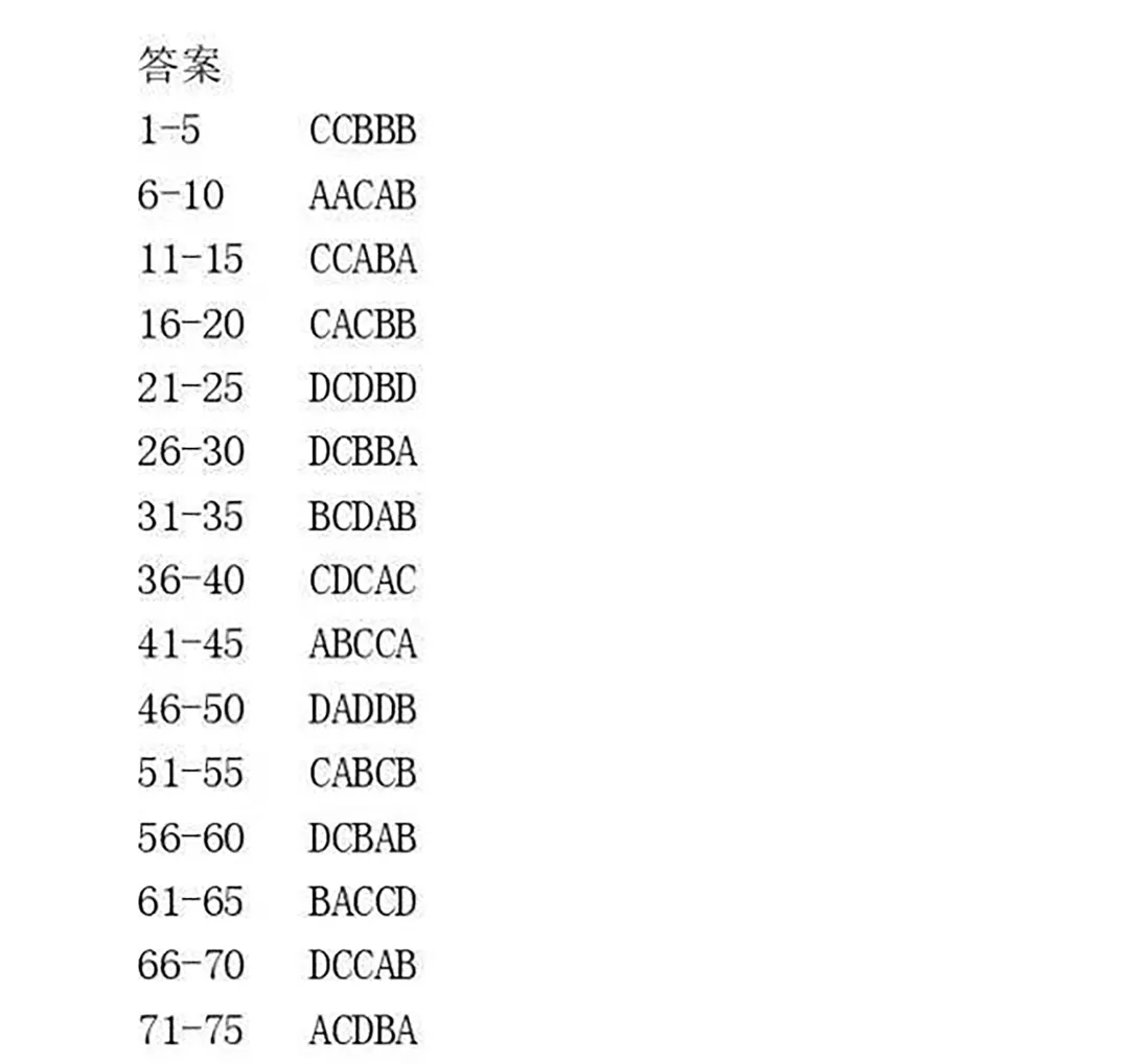 2021高考日语真题&答案