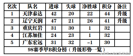 哈默德摩洛哥世界杯(【洋面孔】这位摩洛哥的带刀后卫，他爱上了中国——哈吉)