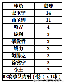 哈默德摩洛哥世界杯(【洋面孔】这位摩洛哥的带刀后卫，他爱上了中国——哈吉)