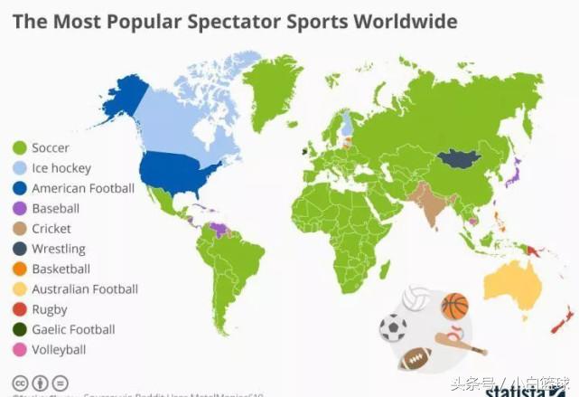 网球在哪些国家受欢迎(一图看懂世界最受欢迎运动：2小国钟爱篮球 中国最让人意外)