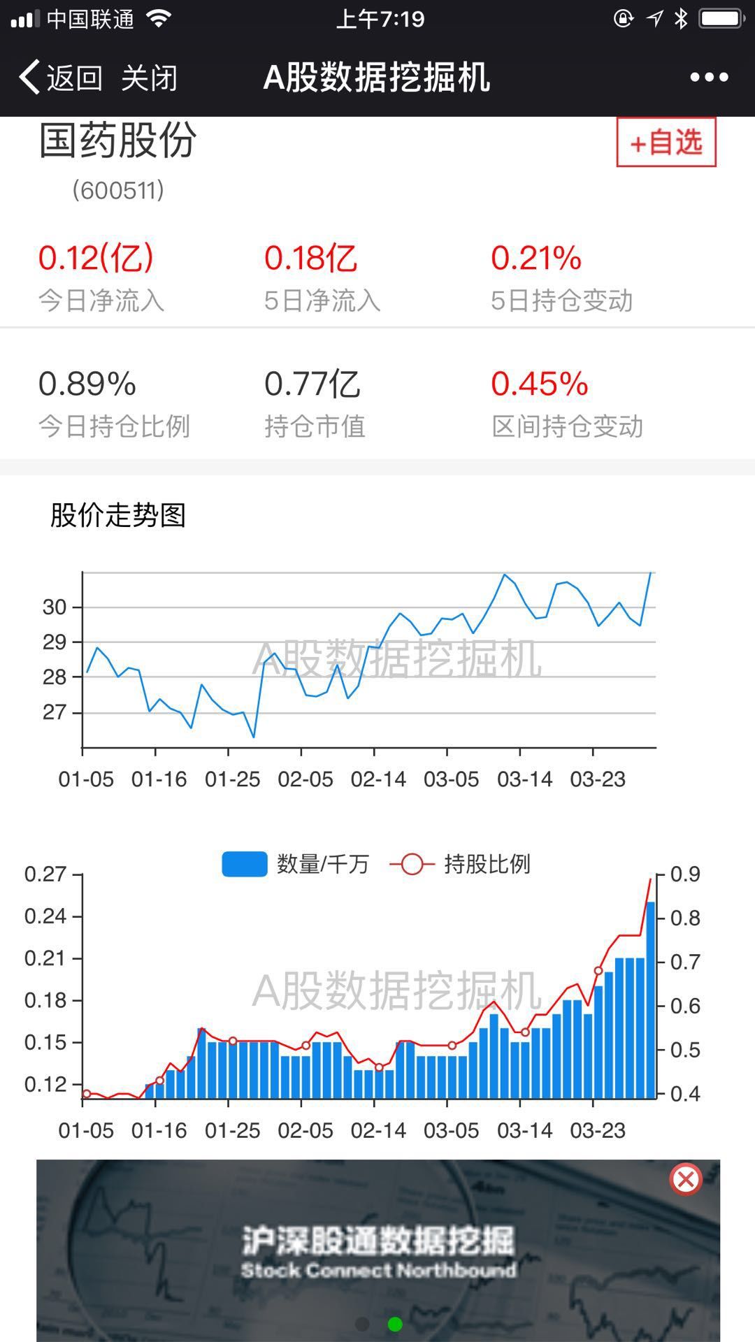 4亿资金抄底伊利股份(投资者说央视抄底伊利股份)