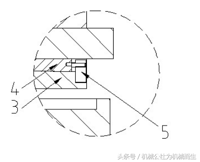 数控机床导轨（硬轨）的塞铁斜楔调整结构