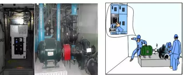 职场安全_一波误操作事故动图还原事故瞬间，附14个典型事故分析