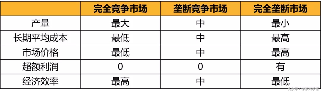 余额宝再也不是从前的余额宝了