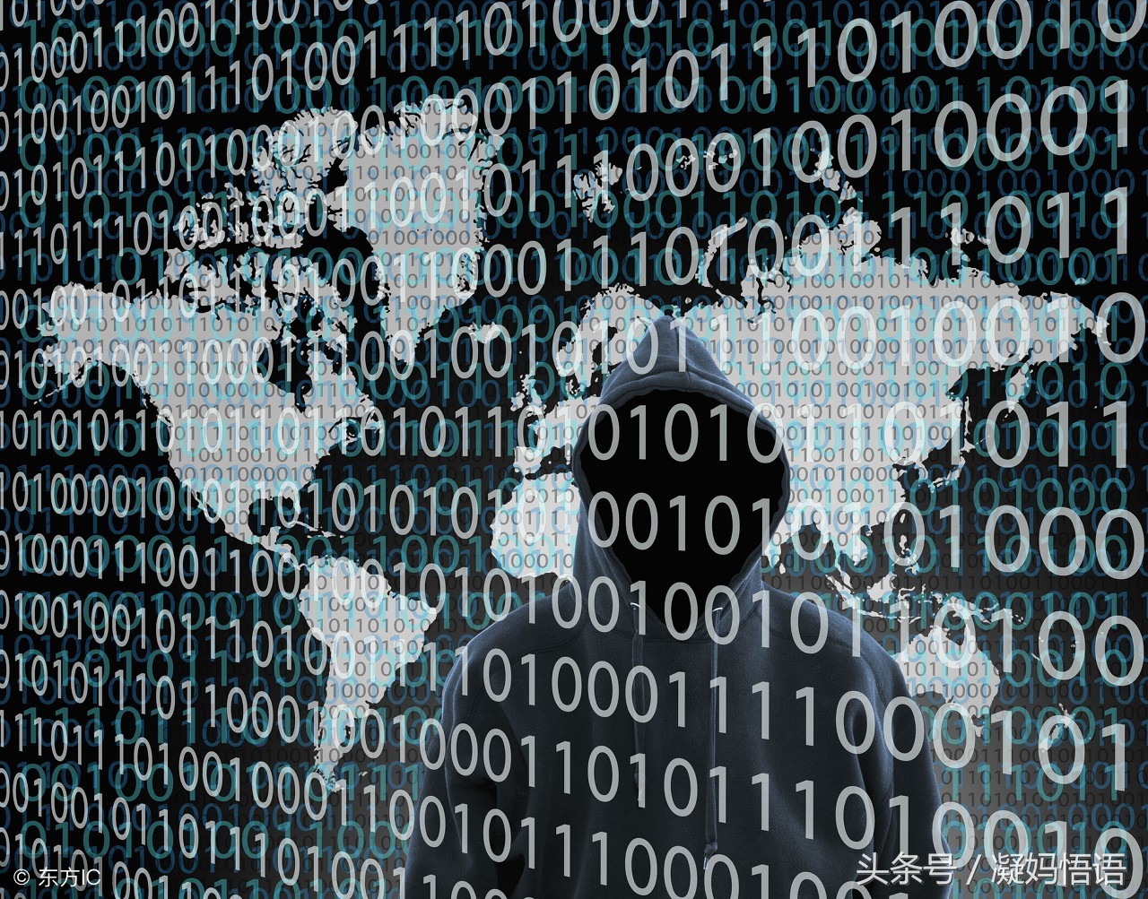 信息技术高考（智能时代）