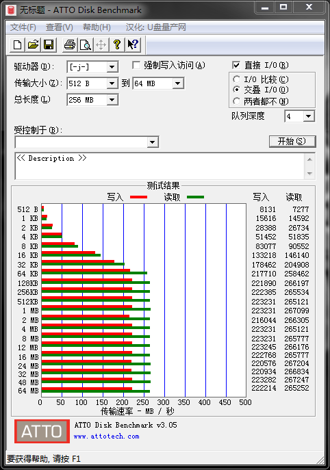 双盘阵列 又快又稳—ORICO硬盘柜加西数2T红盘阵列体验