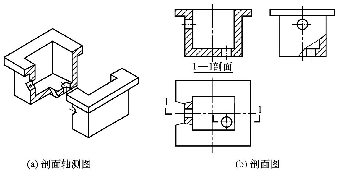 剖面图和断面图的区别（分分钟教你弄清剖面图和断面图）