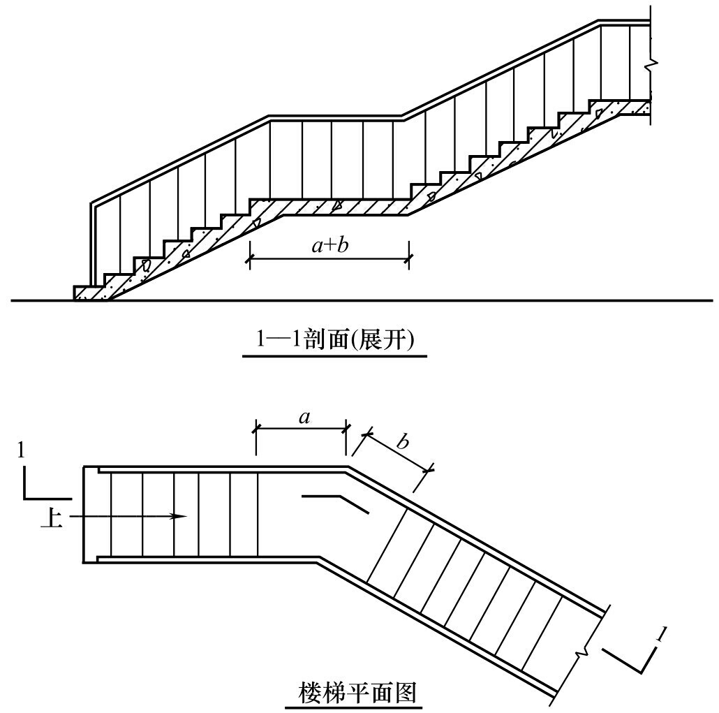 剖面图和断面图的区别（分分钟教你弄清剖面图和断面图）