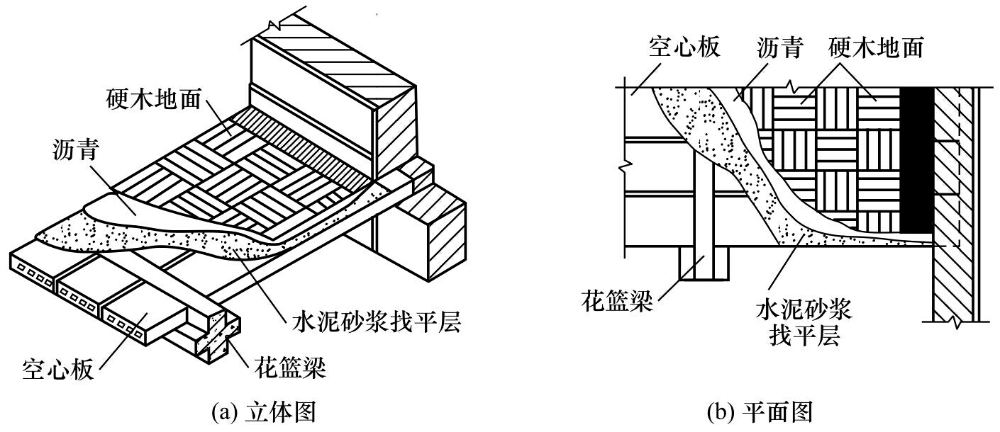 剖面图和断面图的区别（分分钟教你弄清剖面图和断面图）