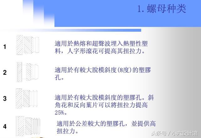 塑胶件中镶入铜螺母设计注意事项