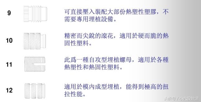 塑胶件中镶入铜螺母设计注意事项