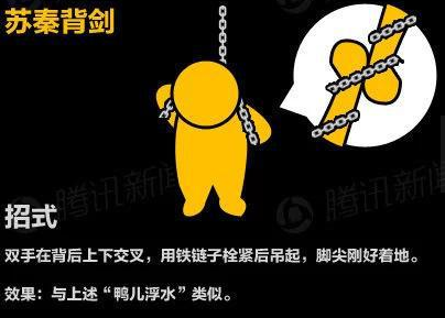 老虎凳是什么(草菅人命！古代刑讯逼供知多少？老虎凳最“舒服”)