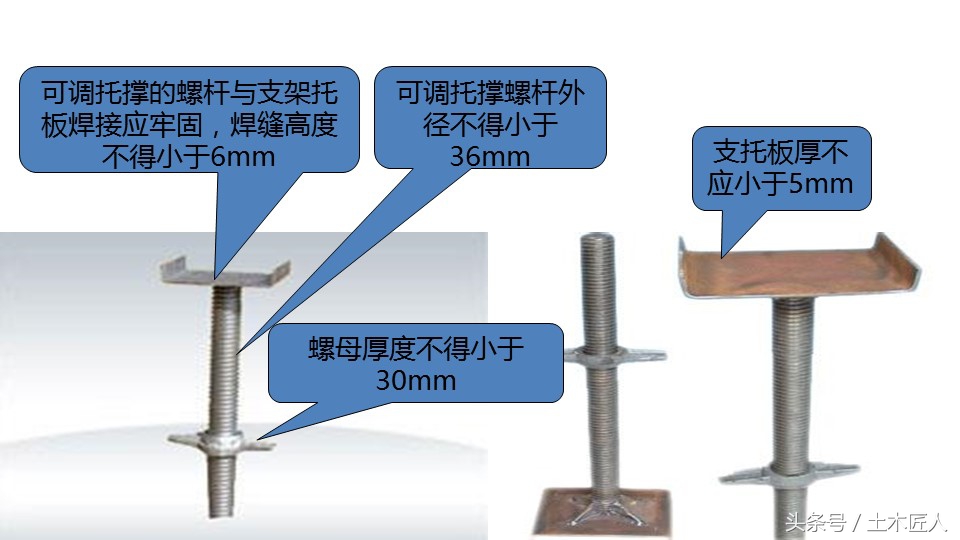 归纳总结模板种类及模板工程质量控制要点