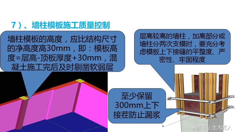 归纳总结模板种类及模板工程质量控制要点