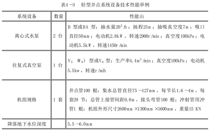 井点降水的方法和计算，一次性全说清了