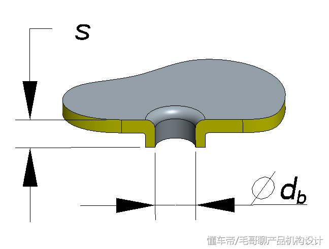 自攻螺纹螺钉联接钣金零件的拧紧扭力及预制孔设计