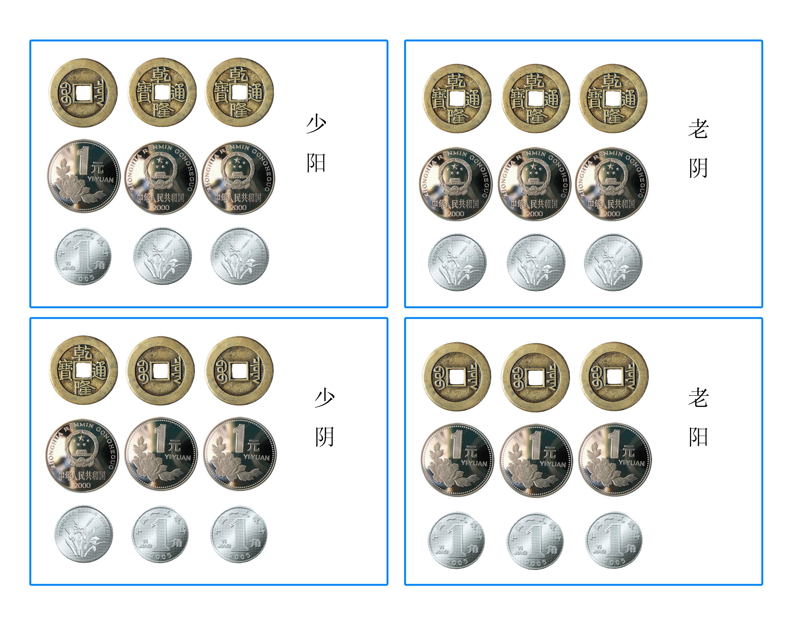六爻在线排盘(在线排卦)-cosg百科