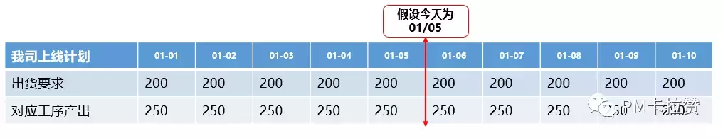 物料是什么意思（物料是什么意思二次元）