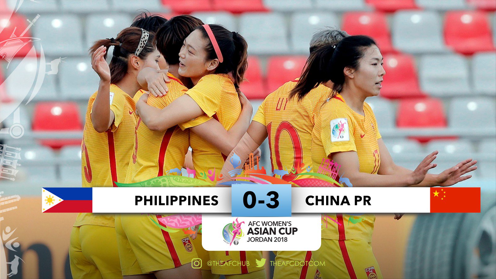中国骄傲！女足成为全球第1支通过预选赛获世界杯资格球队