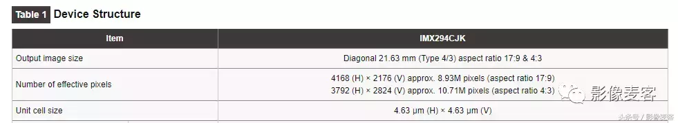 BMPCC 4K上手体验！黑魔法BMD再次发力，剑指何方？