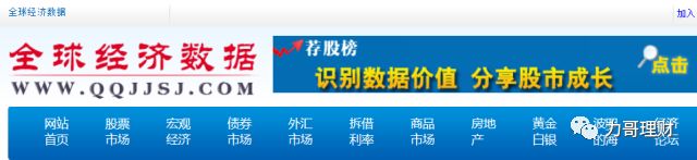 不知道这些网站，别说你会理财！（建议收藏）