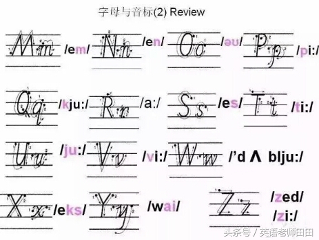 小学英语26个字母发音、书写指导