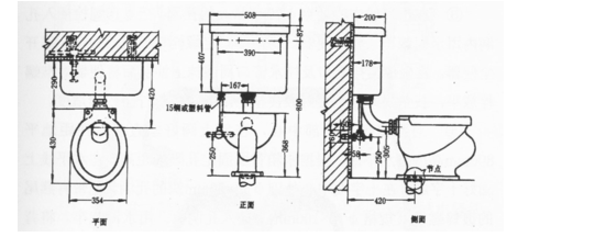 卫生洁具安装——技术交底