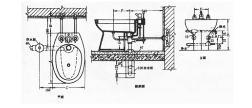 卫生洁具安装——技术交底