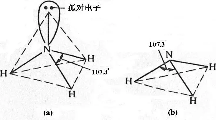 sp2杂化空间构型（sp2杂化空间构型一定是平面三角形吗）-第15张图片-巴山号