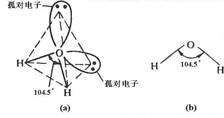 sp2杂化空间构型（sp2杂化空间构型一定是平面三角形吗）-第16张图片-巴山号