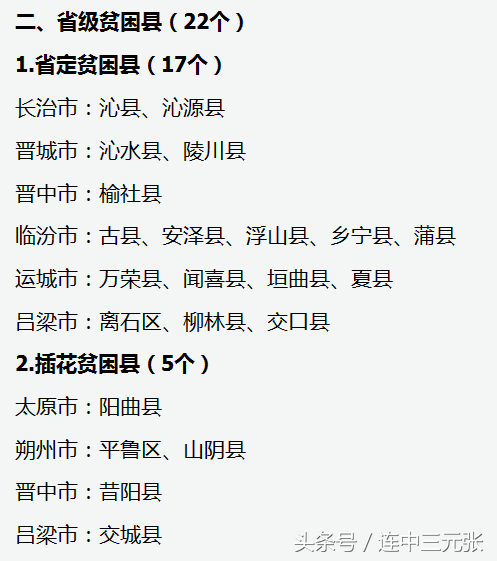 山西这几个贫困地区的高考生有福了，重点大学会降分录取你！