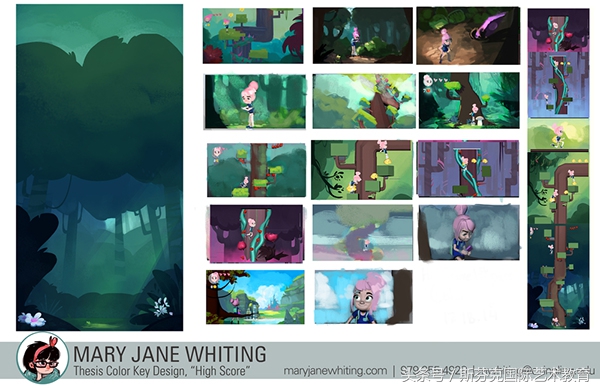 来看看Ringling头牌专业——Animation学生作品集中的趣灵感！