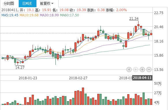 华宇软件(300271)：收购北大英华25%股权 法律服务平台布局加速