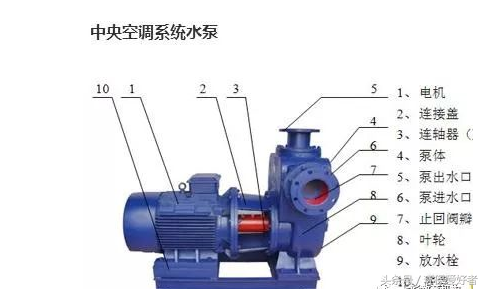 深基坑、高支模、脚手架、起重机械50个诀窍