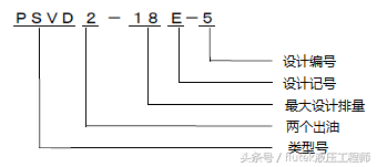 和大家一块拆个小挖液压泵