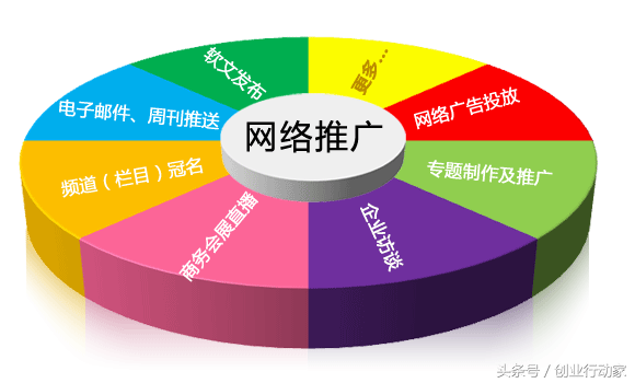 店铺营销推广实战：掌握这几大关键策略让你生意火爆