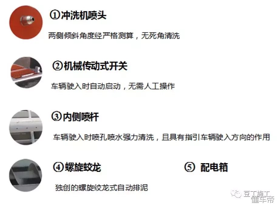 一线建筑施工企业正在推广这些新机械、新工具，你们工地用过吗？