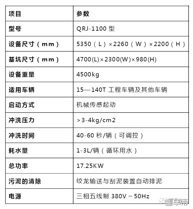 一线建筑施工企业正在推广这些新机械、新工具，你们工地用过吗？