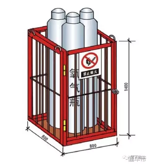 一线建筑施工企业正在推广这些新机械、新工具，你们工地用过吗？