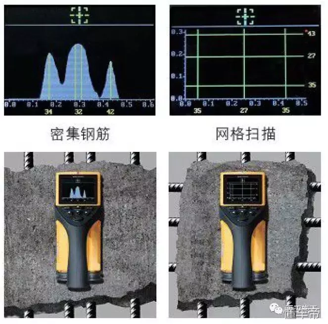 一线建筑施工企业正在推广这些新机械、新工具，你们工地用过吗？