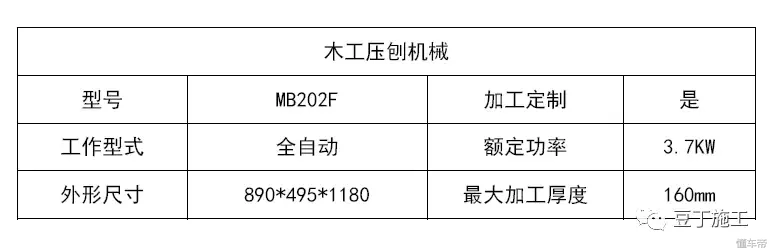 一线建筑施工企业正在推广这些新机械、新工具，你们工地用过吗？