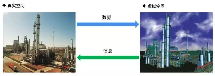 华天软件智能工厂助力石化行业“新旧动能转换”