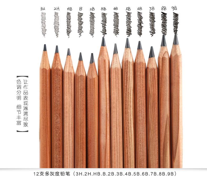 铅笔上的2B、HB、3H是什么意思？你真的了解吗？