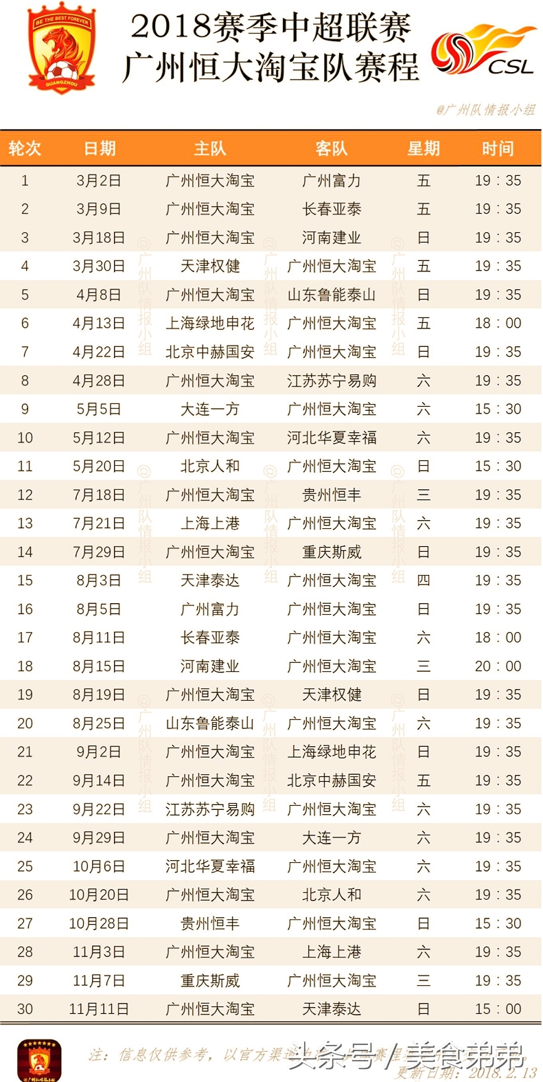 广州恒大淘宝赛程表(2018中超联赛广州恒大淘宝完全赛程表（收藏版）)