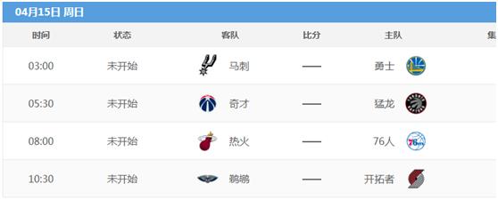 2017-18赛季NBA常规赛最终排名与季后赛近一周赛程