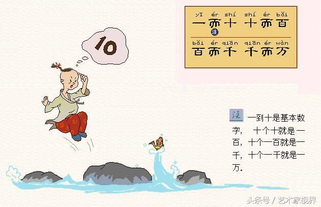 国学经典：《三字经》全文解读（漫画形式）