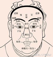 相理看风水开篇基础 开宗明义说阳宅，入门有真诀