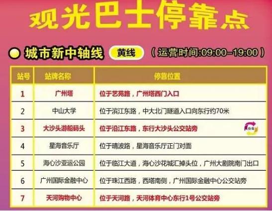 海心沙亚运公园座位分布图(如约新增“观光巴士”购票入口，一张车票看遍广州)