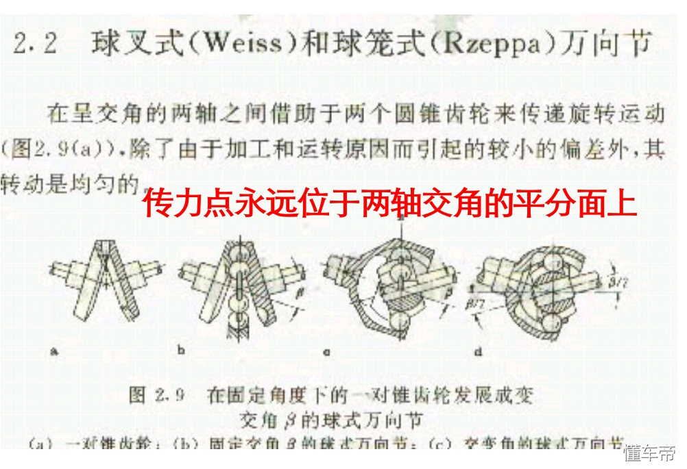 汽车底盘万向传动装置分类及功能介绍